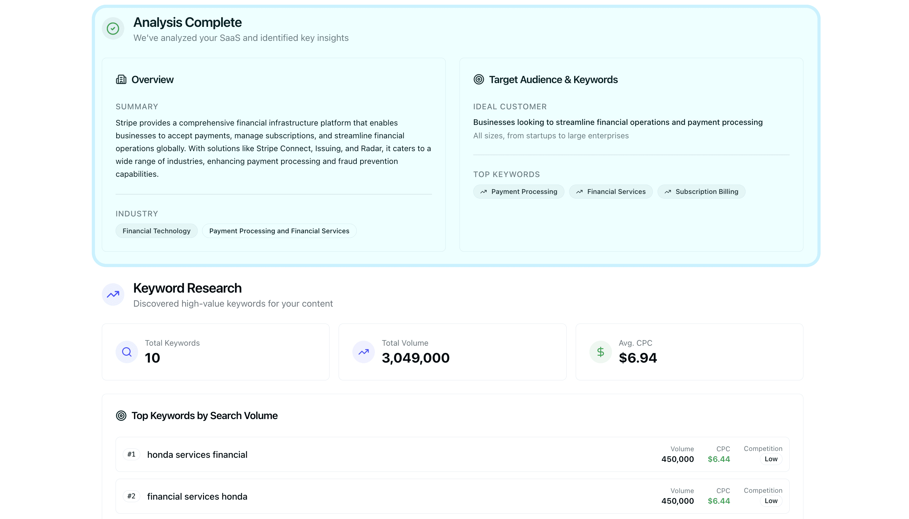Auto-generate ICPs and Market Research